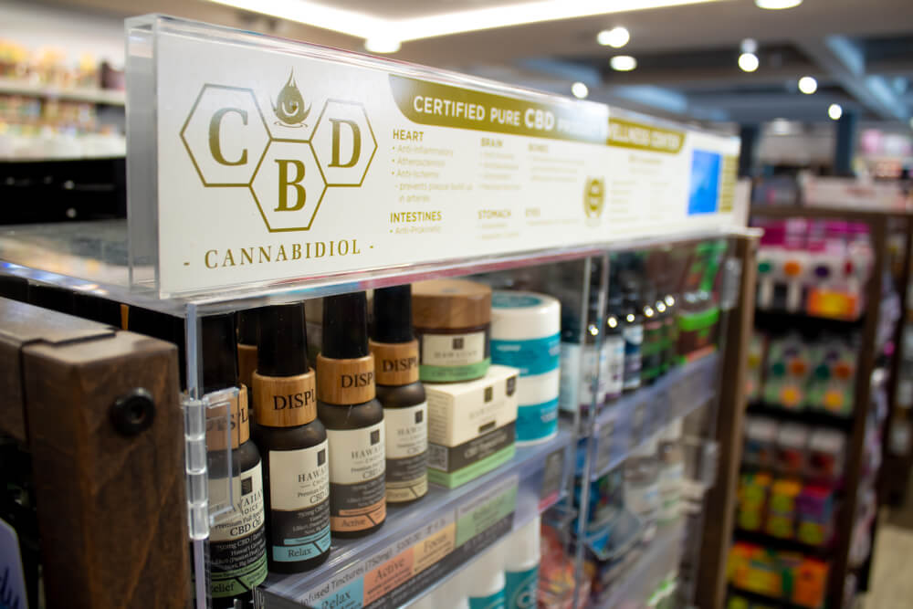 CBD Products Could Be Taken off UK Shelves If They Don’t Comply With New Rules