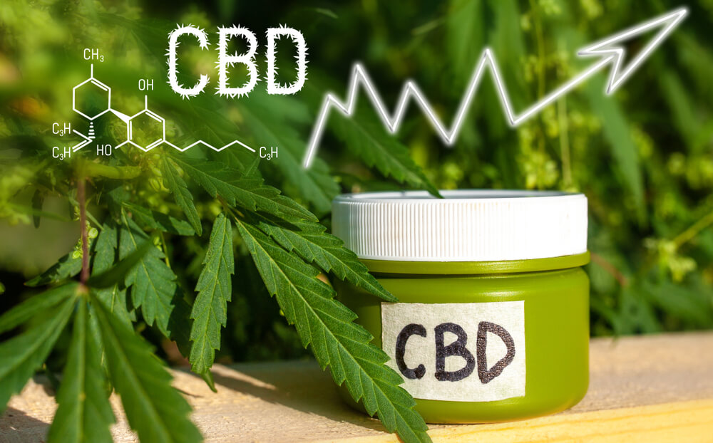 Are You Overpaying for CBD for No Reason?